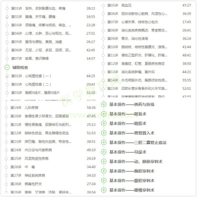 å»å­¦æè²ç½ä¸´åºæ§ä¸å»å¸è¯¾ç¨å±ç¤º