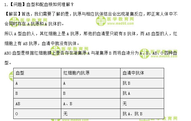 医学教育网初级护师：《答疑周刊》2021年第15期