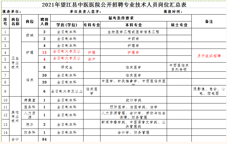 安徽省望江县人口多少人口_安徽省安庆市望江县