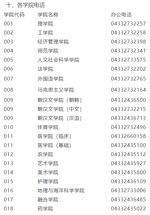 延边大学2021年硕士研究生调剂复试通知（三）