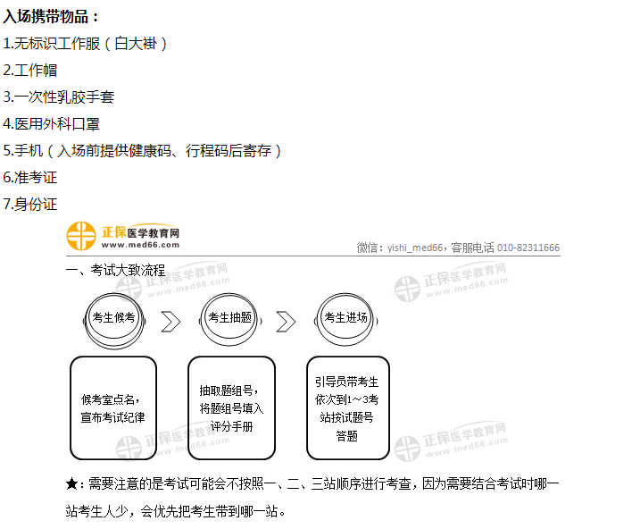 在基地参加临床执业助理医师实践技能考试需要带什么？