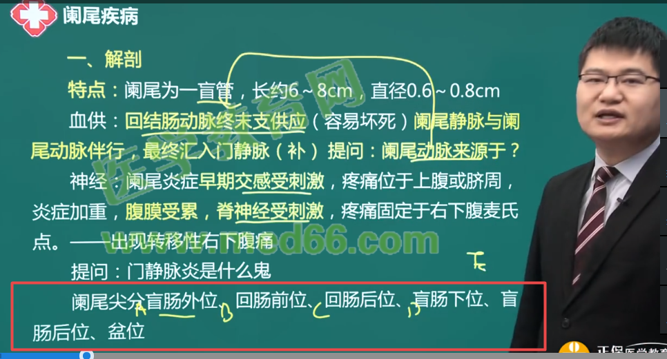 阑尾炎的六个位置-外科主治医师考试往年考点回顾，速度收藏！