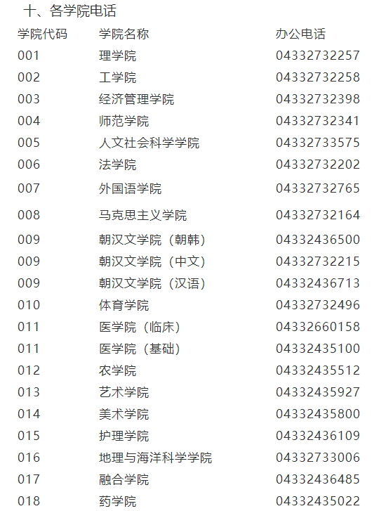 延边大学2021年硕士研究生调剂复试通知（四）