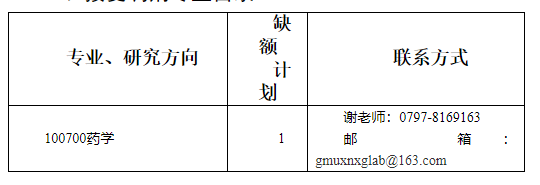 赣南医学院心脑血管疾病防治实验室21硕士调剂缺额计划