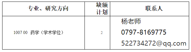 赣南医学院药学院2021年硕士研究生招生调剂公告（二）