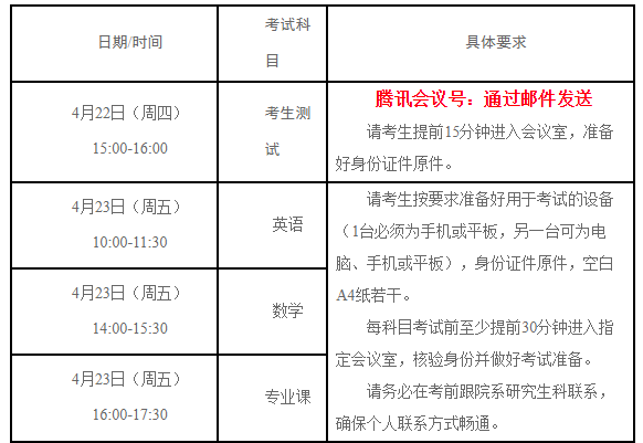 华中科技大学2021港澳台招收硕士研究生考试公告和考生须知