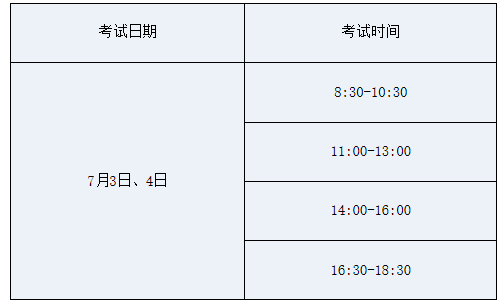 四川卫生高级职称考试时间