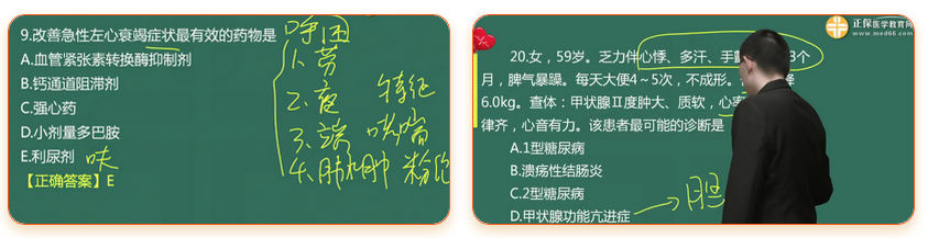 2021年执业/助理医师笔试冲刺突破班考前必备 以题带点高效刷题