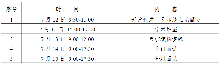 厦门大学药学院2021年全国优秀大学生夏令营报名指南