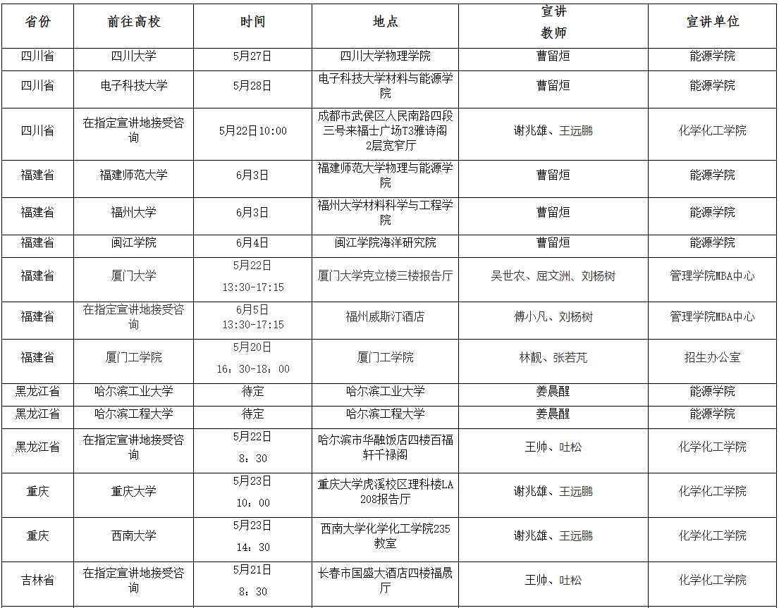 厦门大学2022年研究生招生宣讲会安排