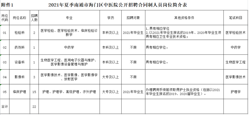 常熟人口2021_2021年最新常熟人口数据来了(2)