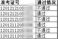 天津东丽考点2021年口腔执业医师资格实践技能考试成绩