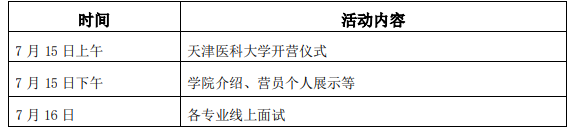 天津医科大学第二医院2021大学生暑期夏令营招生简章