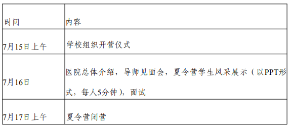 天津医科大学南开临床学院2021大学生暑期夏令营招生简章