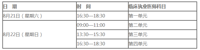 临床执业医师考试时间