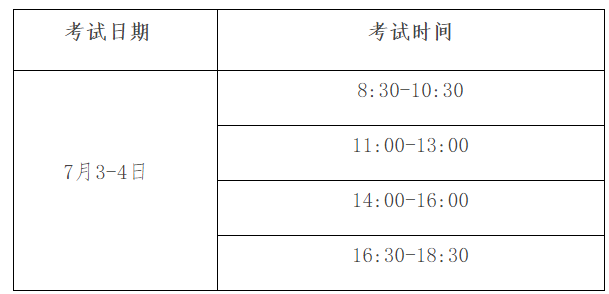 安徽蚌埠市2021年卫生系列高级专业技术资格理论考试考生须知