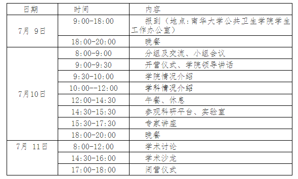 南华大学公共卫生学院2021年优秀大学生夏令营招生简章