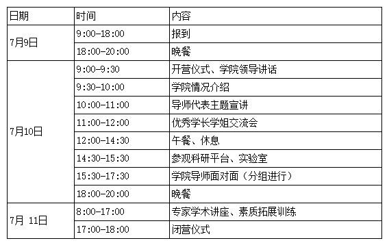 南华大学2021护理学院优秀大学生暑假夏令营招生简章