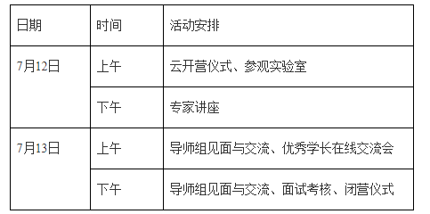 四川大学移植工程与移植免疫重点实验室2021年优秀大学生暑假云夏令招生简章