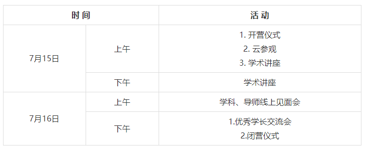 四川大学华西公共卫生学院2021年大学生夏令营招生简章