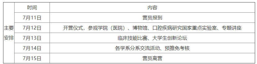 四川大学华西口腔医学院2021年优秀大学生夏令营招生简章