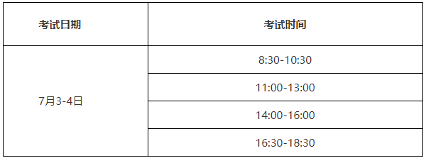 安徽芜湖2021年卫生系列高级专业技术资格理论考试考生须知