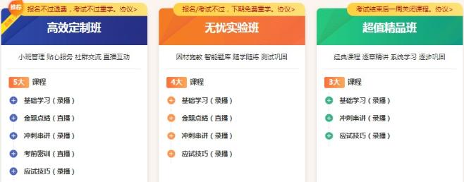 2022年内科主治医师新手如何备考？免费资料快来领取！