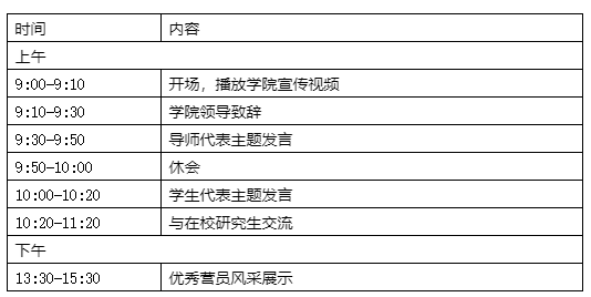 北京协和医学院护理学院2021大学生夏令营报名通知