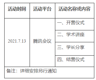 江南大学药学院举办2021年全国优秀大学生暑期夏令营的通知