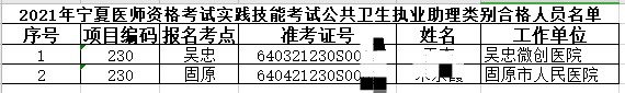 宁夏公卫助理医师实践技能合格名单