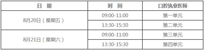 快考试了！你不会还不知道2021口腔执业考试时间吧！？