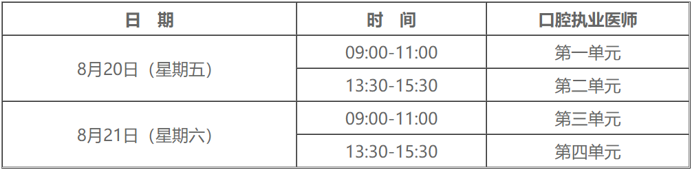 2021年口腔执业笔试考试4个单元考试时间