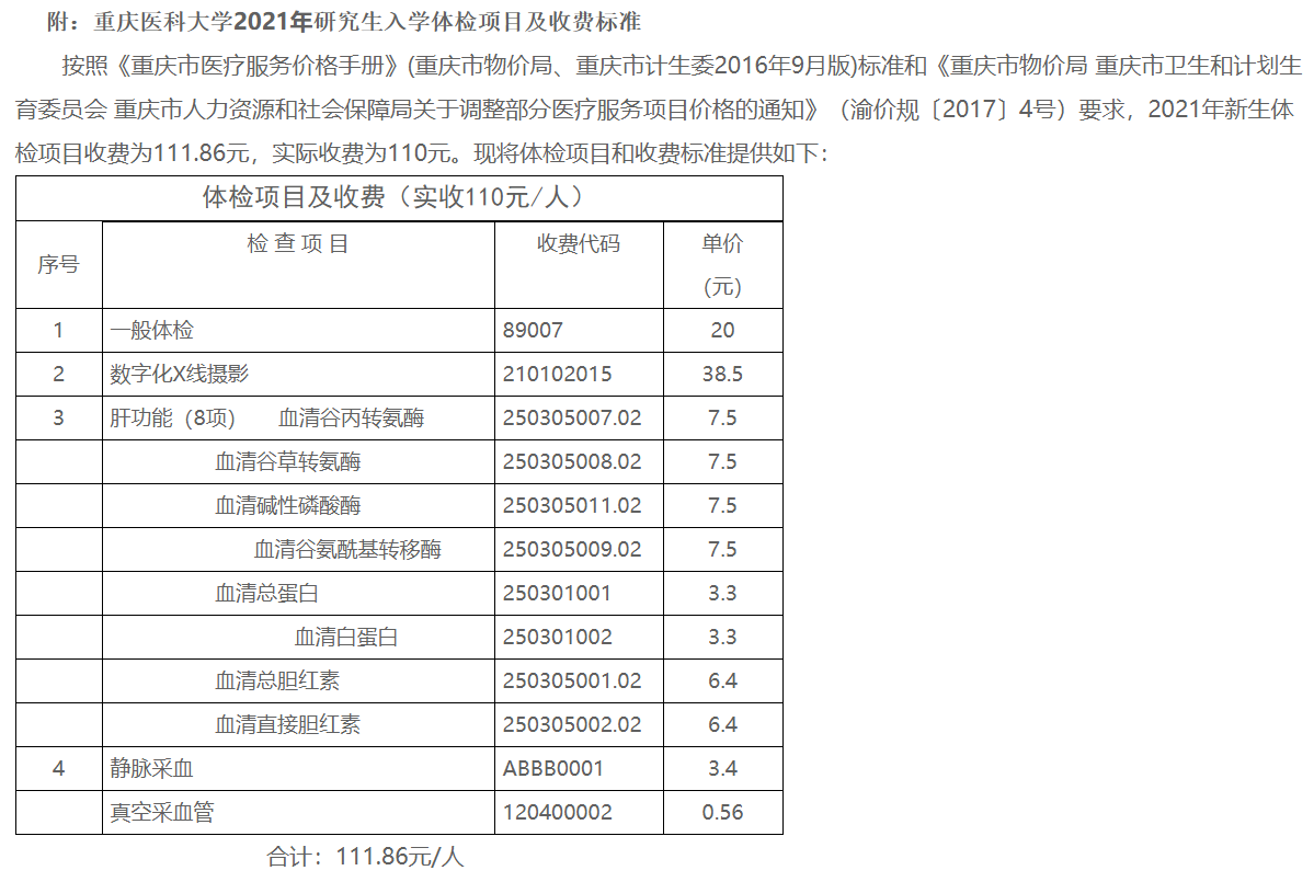 重庆医科大学发布2021级研究生新生入学体检的通知