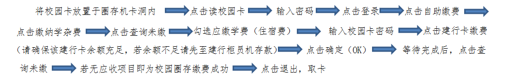 重庆医科大学2021级研究生新生缴费相关事宜的通知