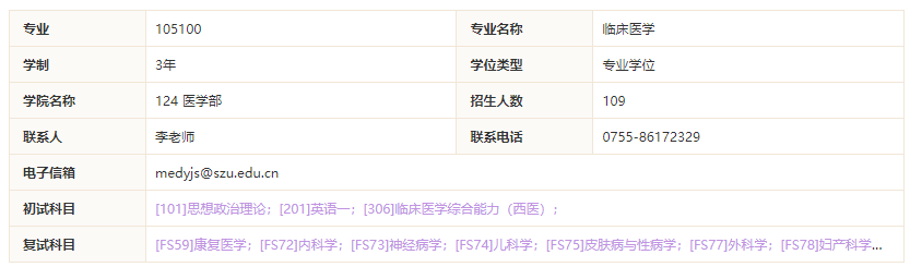 深圳大学2022年临床医学专业学位招生人数与考试科目