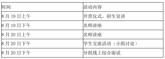 北京中医药大学针灸推拿学院2021年优秀大学生夏令营公告