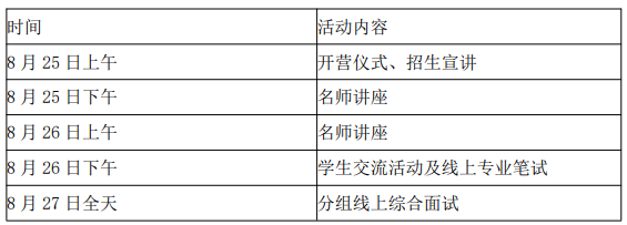 北京中医药大学管理学院2021年全国优秀大学生夏令营公告