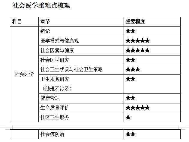 微信截图_20210806171835