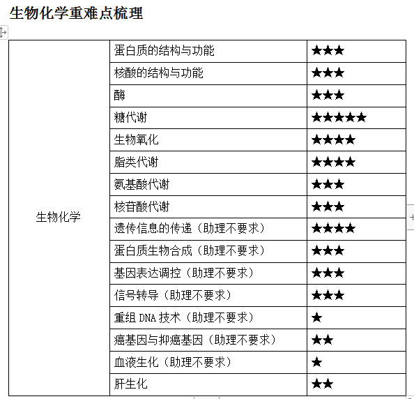 微信截图_20210806172025