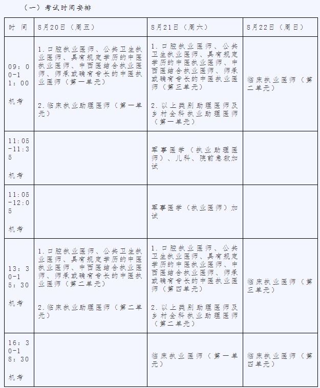 2021年甘肃考区口腔执业医师资格考试时间安排（附联系方式）