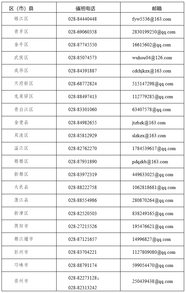 成都市2021年10月高等教育自学考试报名工作即将开展