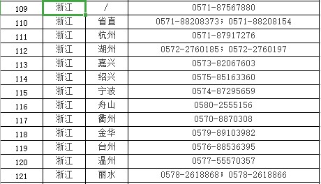 浙江省2021年国家医师资格考试综合笔试延期举行？