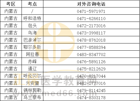 内蒙古考点电话