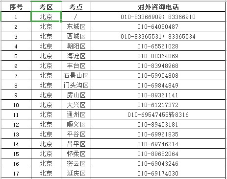 北京考区延期2021年综合笔试？卫健委回复！