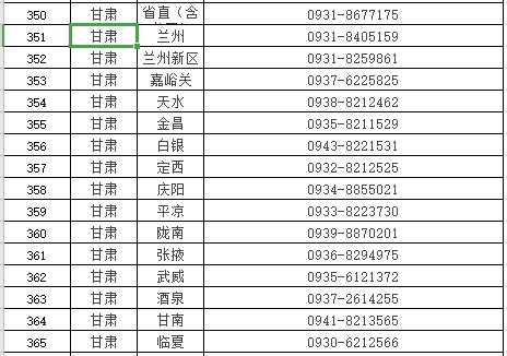 甘肃考区2021年国家临床助理医师综合考试准考证不能打印？