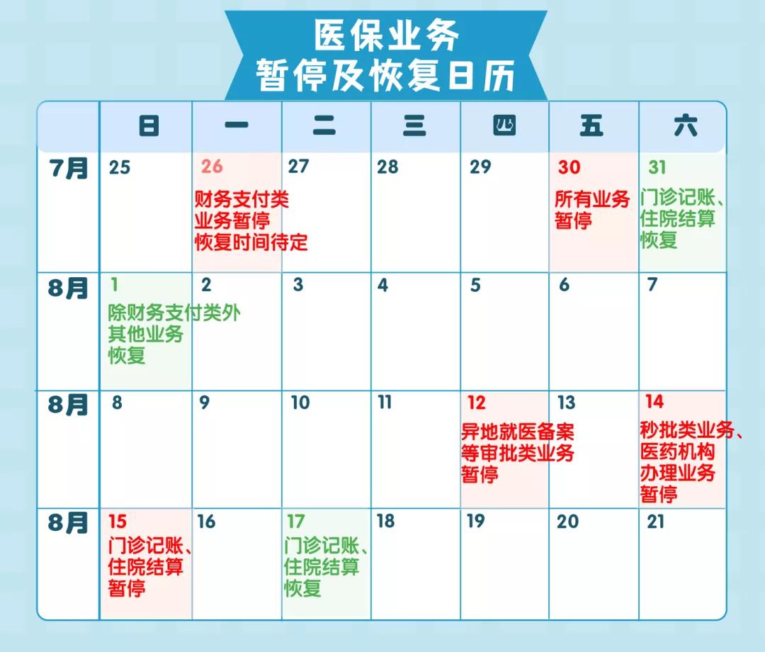 特别注意！8月12日起，深圳医保这些业务将暂停办理