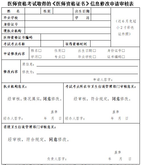 国家医师资格证书信息修改申请审核表下载及填写说明