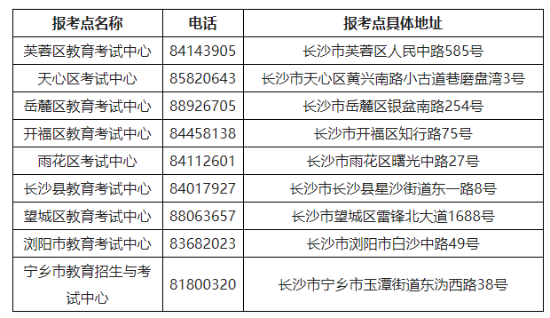 [湖南]2021年10月长沙自学考试报名公告