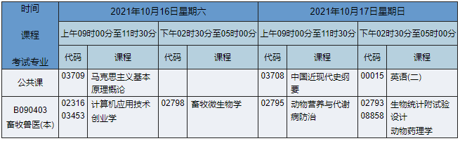 2021年10月湖南自考本科动物医学（原畜牧兽医）专业课程安排表