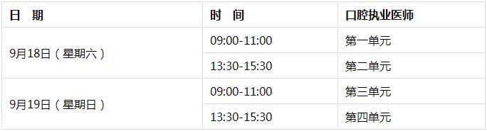 秦皇岛市关于2021年口腔执业医师综合笔试考试的时间公告